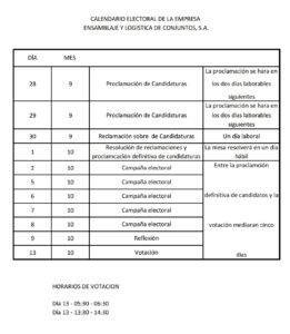 Elecciones Sindicales Enlog Somos